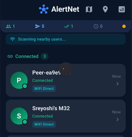 AlertNet